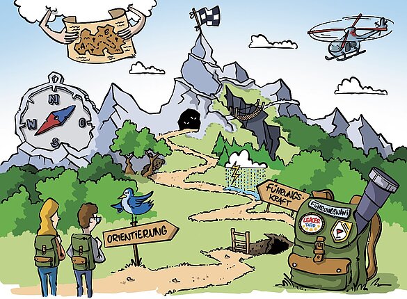 Zeichnung Weg